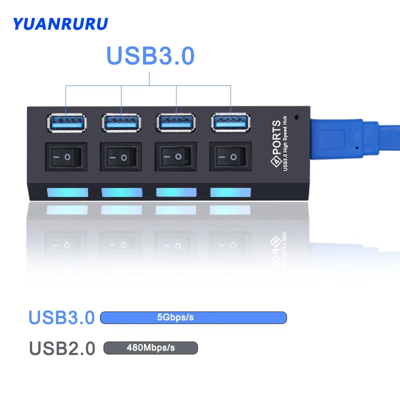 USB 3.0 Hub – 4 or 7 Port Splitter with Switches