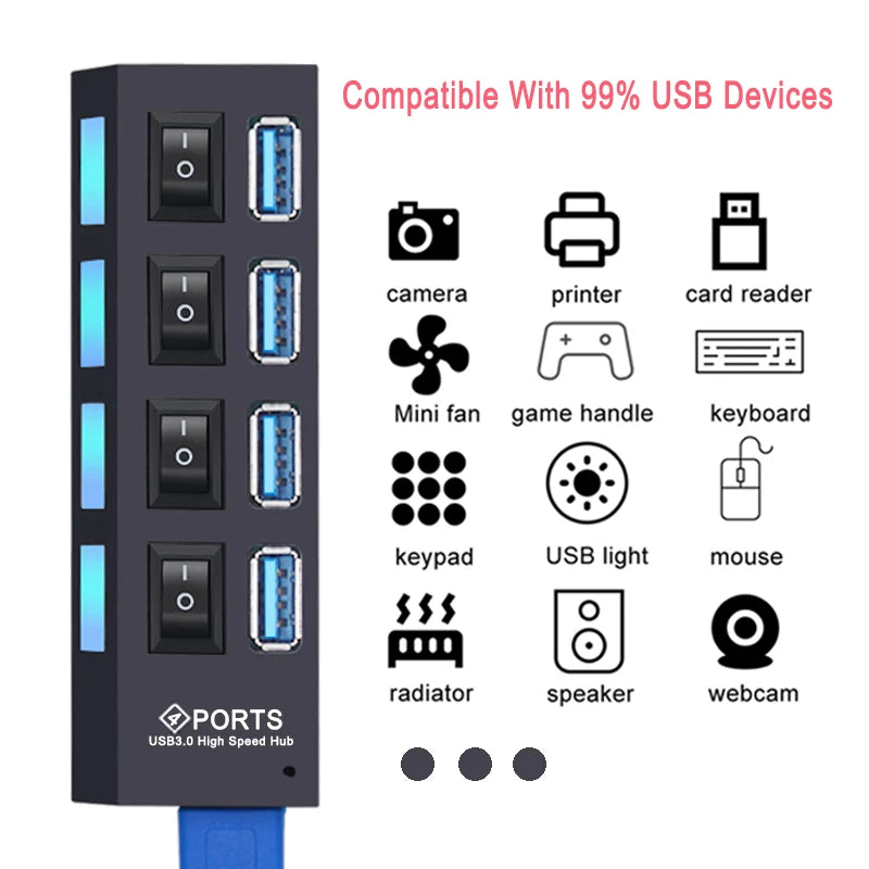 USB 3.0 Hub – 4 or 7 Port Splitter with Switches
