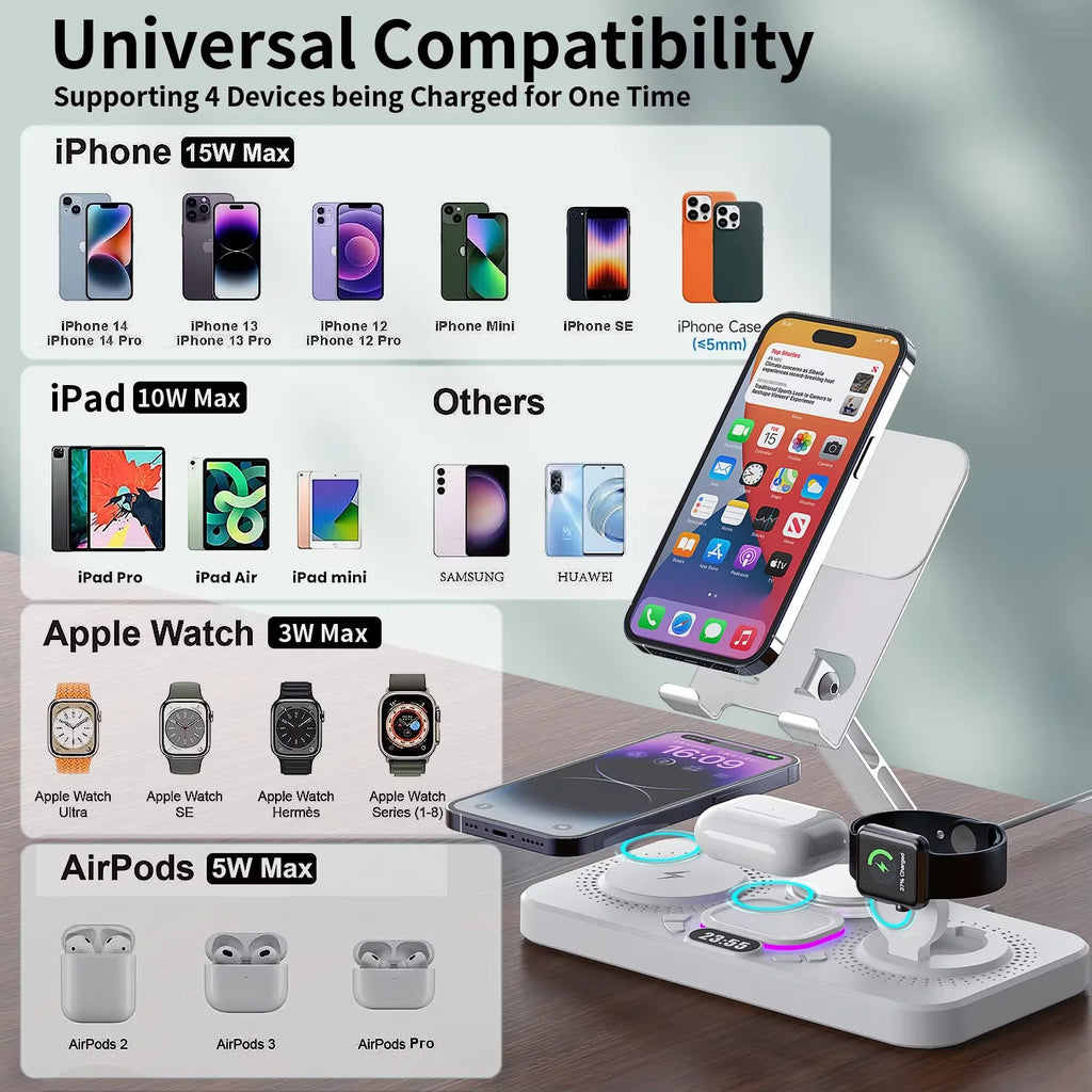 4-in-1 Wireless Charging Station for iPhone & AirPods