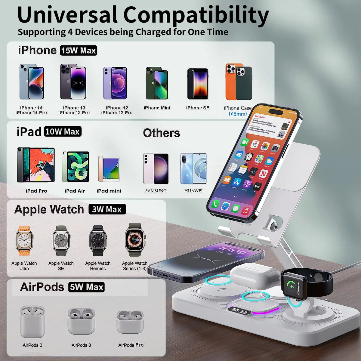 4-in-1 Wireless Charging Station for iPhone & AirPods