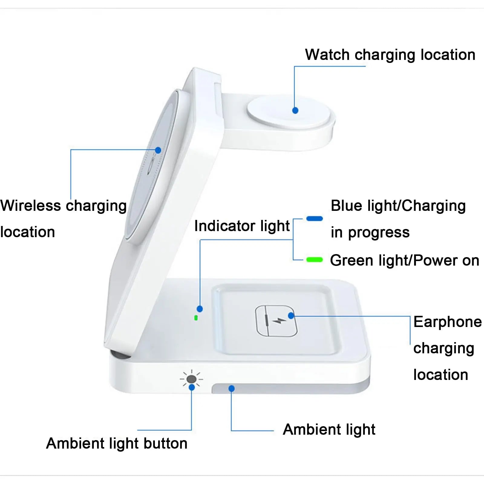 3-in-1 Foldable Wireless Charger 15W