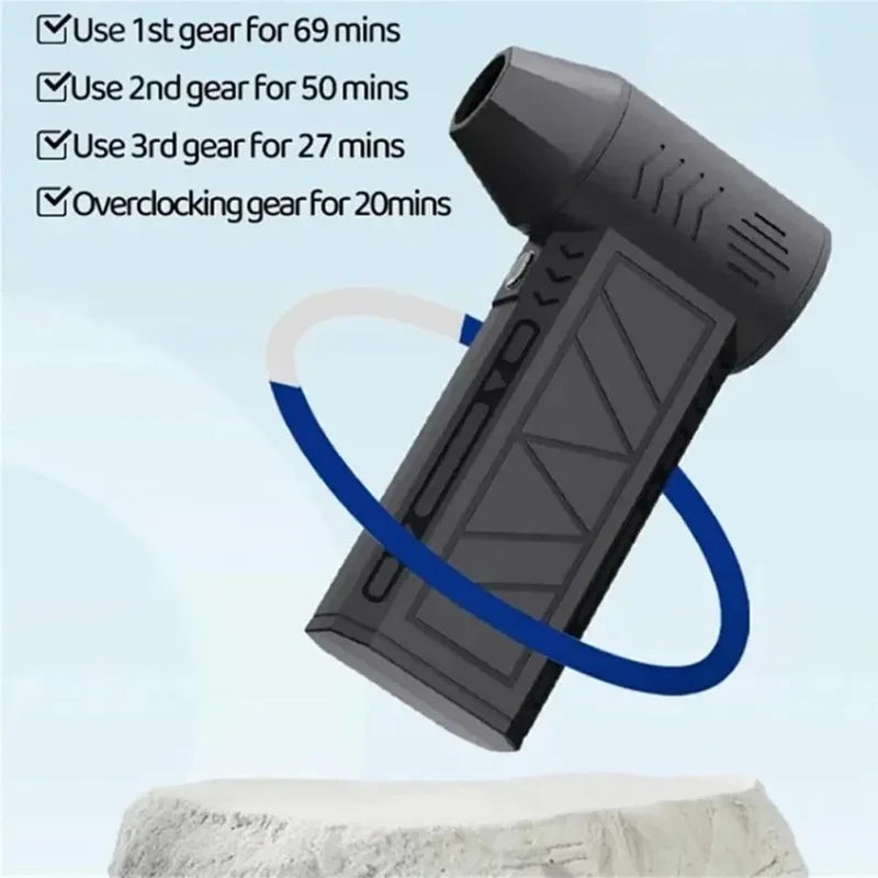 Mini Electric Air Duster 130,000 RPM
