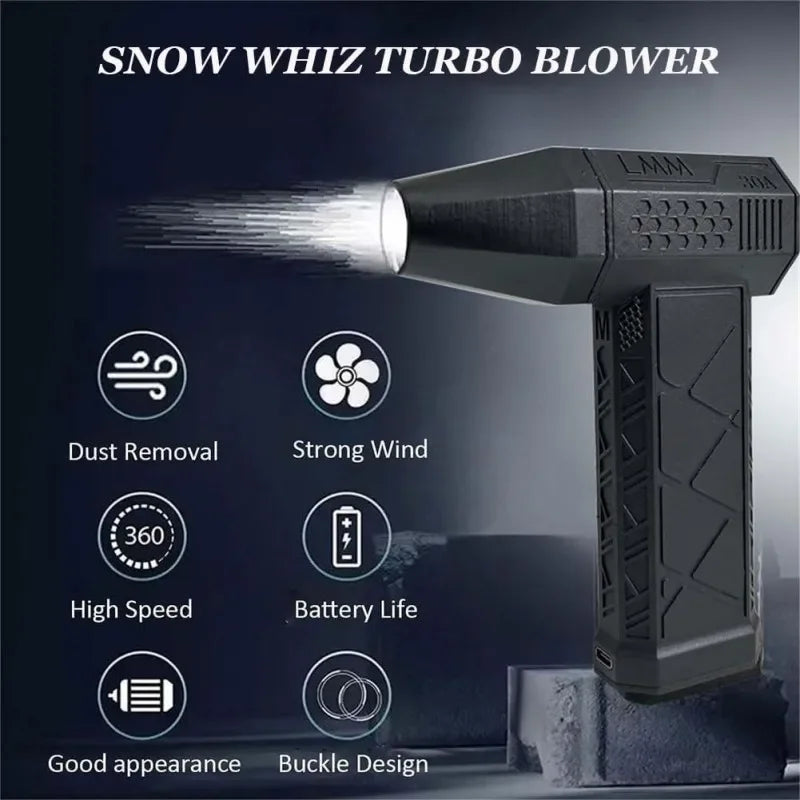 Mini Electric Air Duster 130,000 RPM