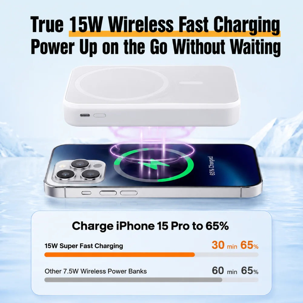 Magnetic Power Bank 10,000mAh 15W Fast Charge