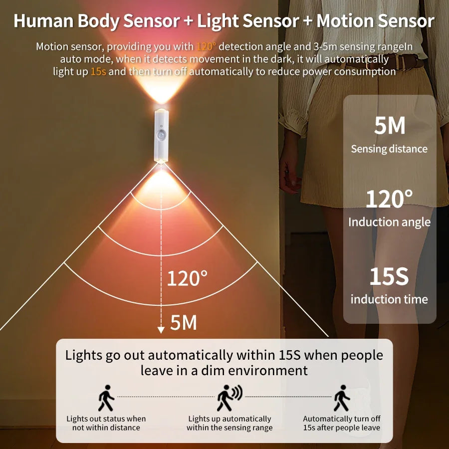 7-Colour Motion Sensor LED Night Light