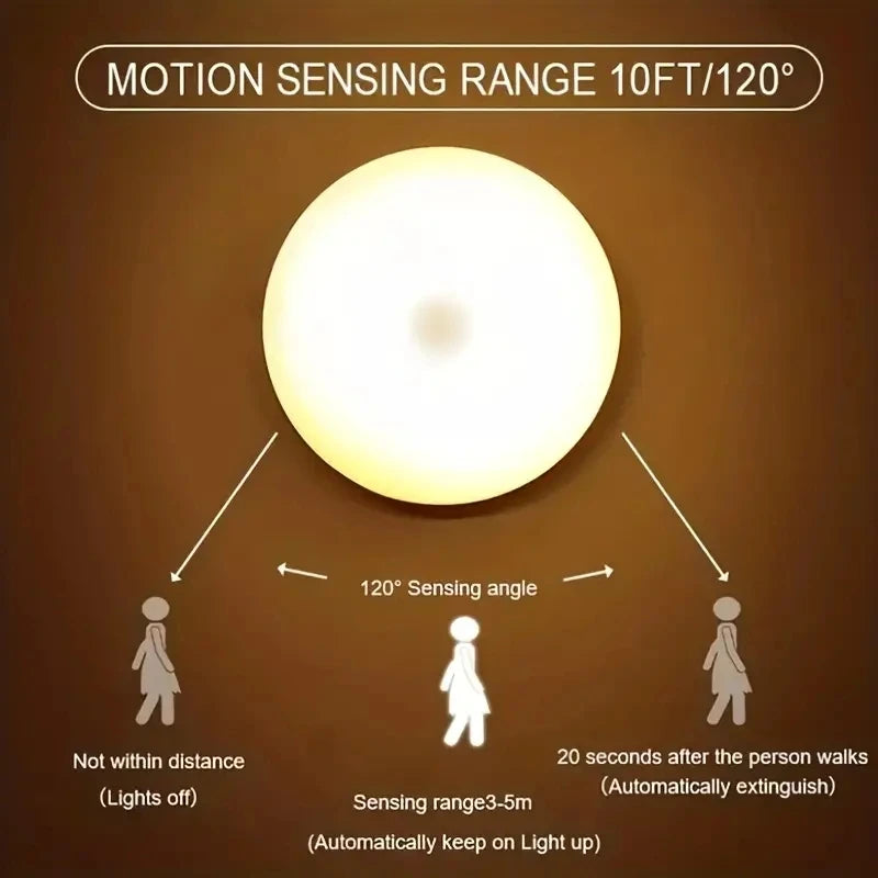 Wireless Motion Sensor Night Light